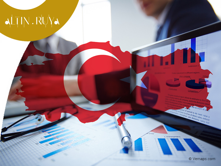 تحقیق و ارزیابی بازار در کشور ترکیه